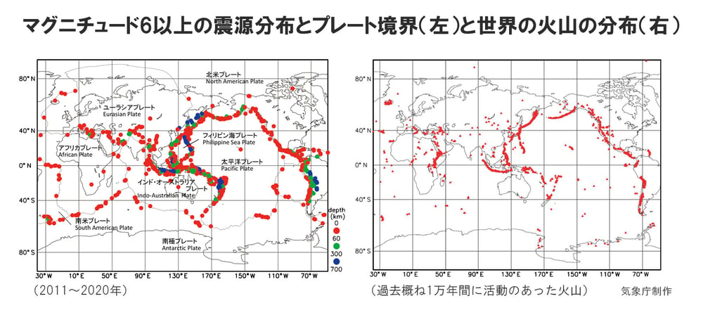 マグニチュード6以上の電源分布とプレート境界（左）と世界の火山の分布（右）