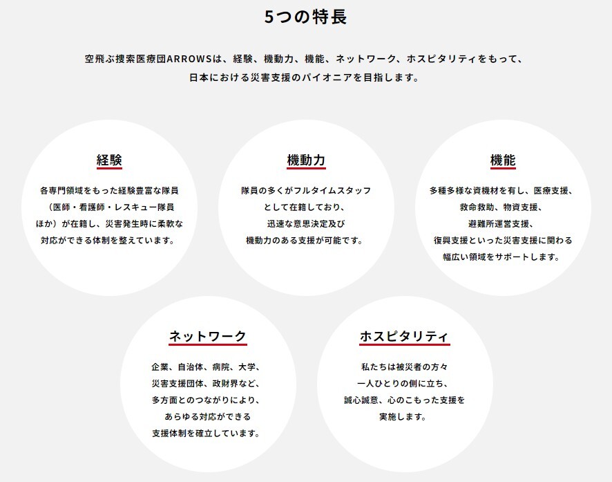 ARROWS5つの特徴 ARROWS5つの特徴